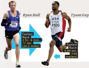 Sprinting vs distance running Sprinting vs distance running
