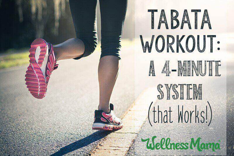 Tabata Workout- Fast 4-Minute System that Works