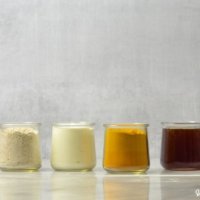 Anti-inflammatory turmeric face mask | Wellness Mama